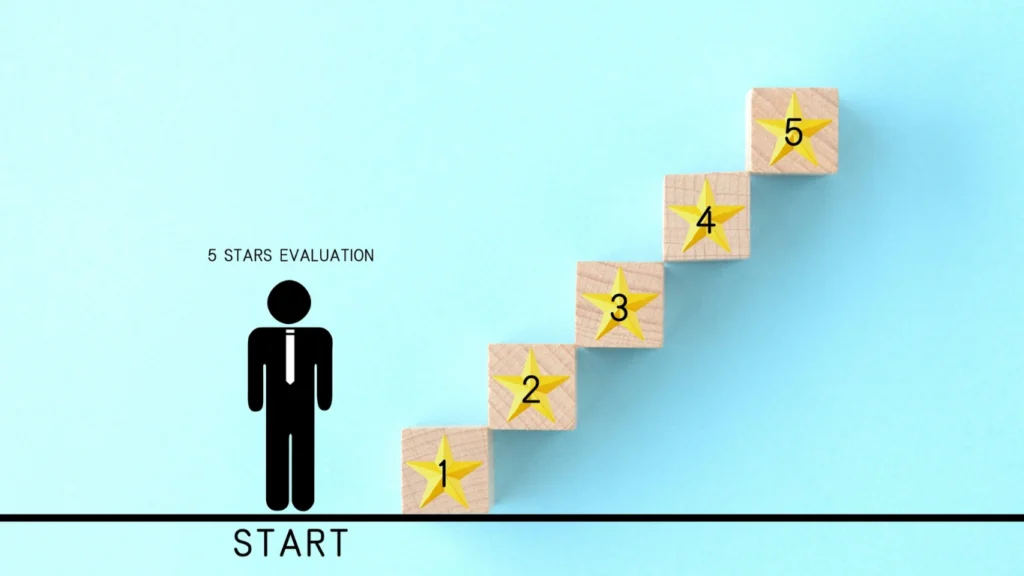 5 Steps to Build Your Checkbook Control LLC