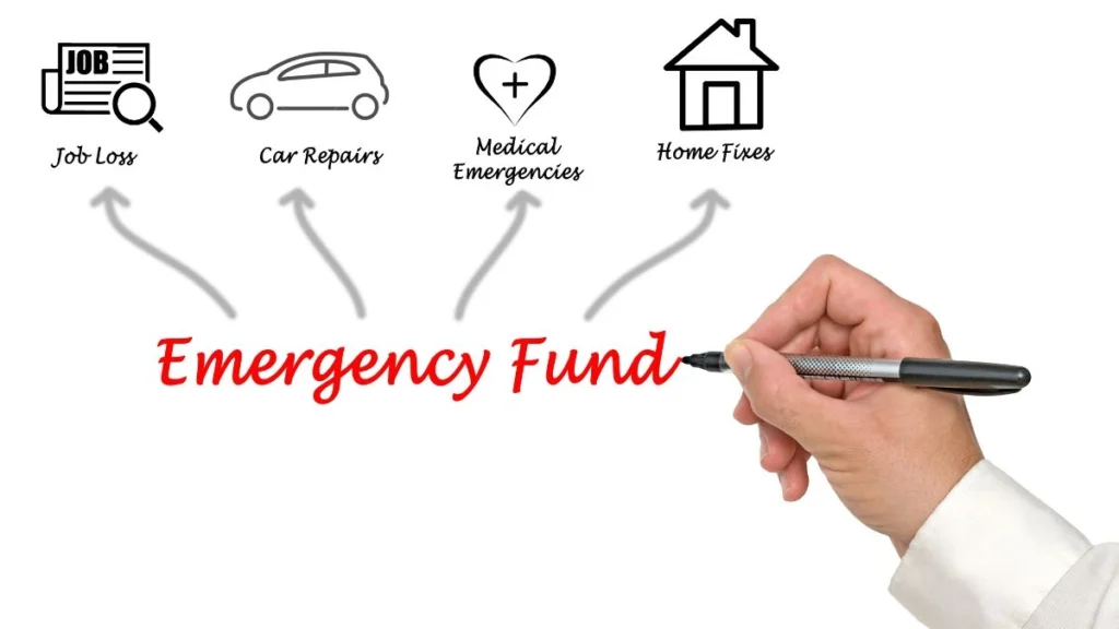 How to Fund Repairs Before the Roof Starts Leaking
